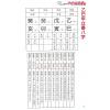 麦玲玲：蛇年运程2025（日阅堂） 售罄