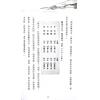 林永添：玄空八字漫谈