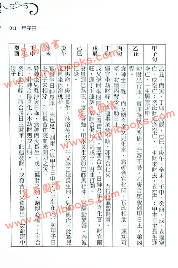 郑照煌：六十甲子命例宝典-乾部