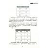 贾秉然：六爻秘法点窍（六爻洗髓）（沉香書坊）