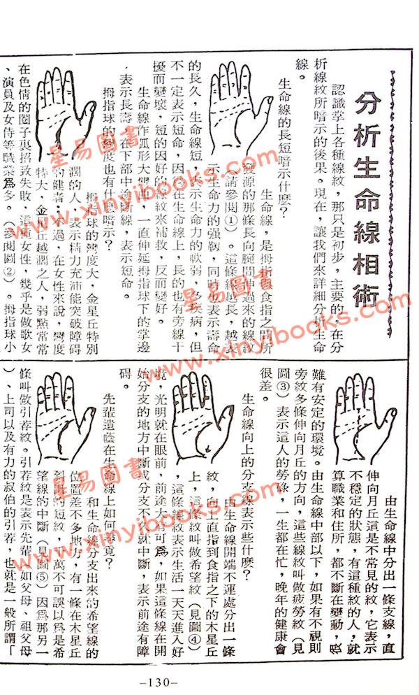 陈湘记：包罗万有通历2025乙巳年附书附送年历咭及太岁符 售罄