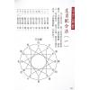邝伟雄：2025乙巳年蛇年运程 售罄