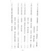 刘湘樵/元祝垚/张振采/蒋大鸿/张心言/元寿恒/张荫堂/继大师：玄空真解全套共六册（榮光園38）