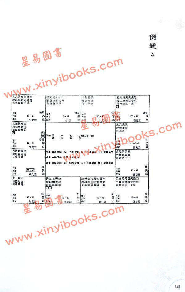 三禾山人：紫微斗数断吉凶