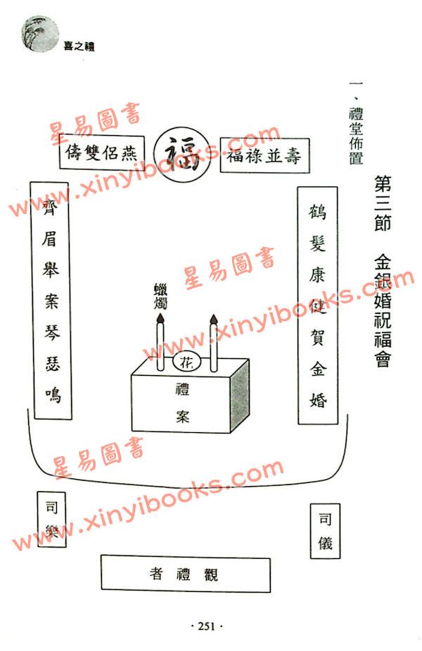 杨烱山：喜庆礼仪（竹林）