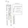 杨烱山：喜庆礼仪（竹林）