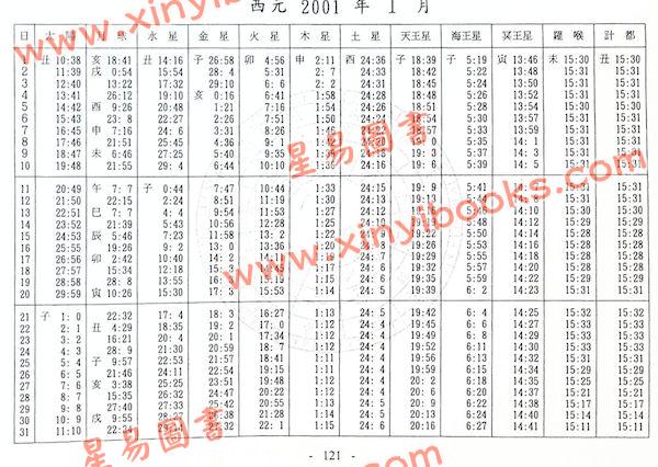 夏唯纲/萧有利：天文星历（第三册）2001-2050