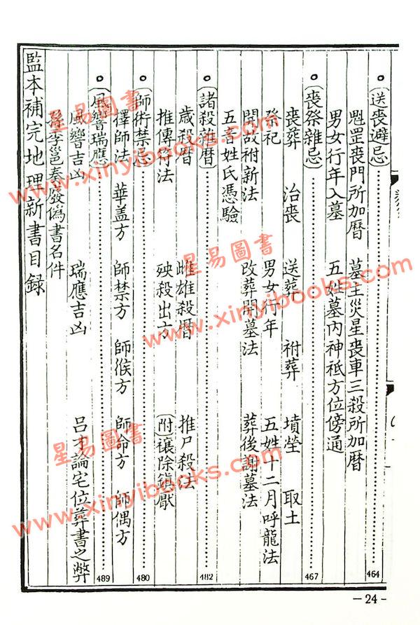 宋·王洙：图解校正地理新书（精装）