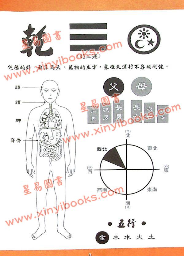 张骏曜：易经塔罗牌珍藏版20周年纪念