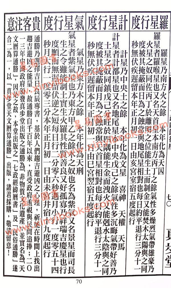 蔡伯励传人合编：真步堂天文历算通胜2025年岁次乙巳年 售罄