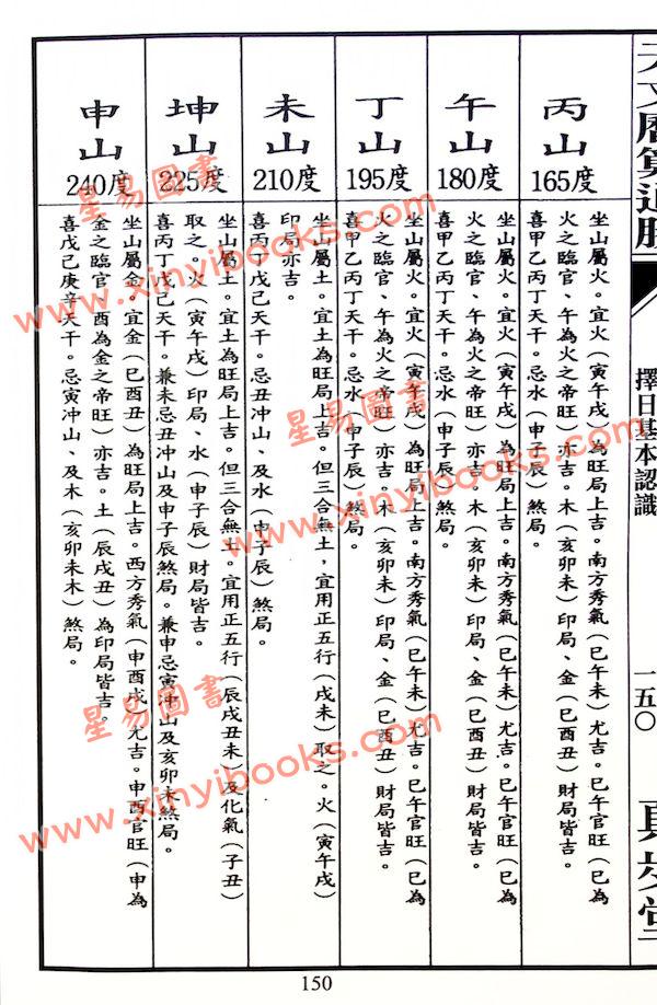 蔡伯励传人合编：真步堂天文历算通胜2025年岁次乙巳年 售罄
