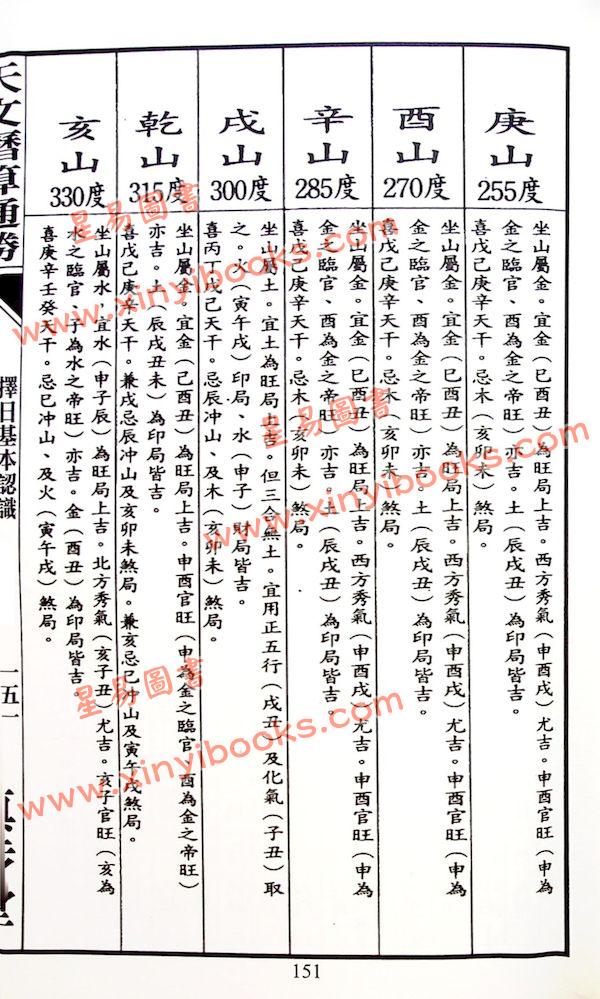 蔡伯励传人合编：真步堂天文历算通胜2025年岁次乙巳年 售罄