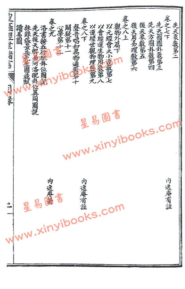 邵康节：皇极经世绪言