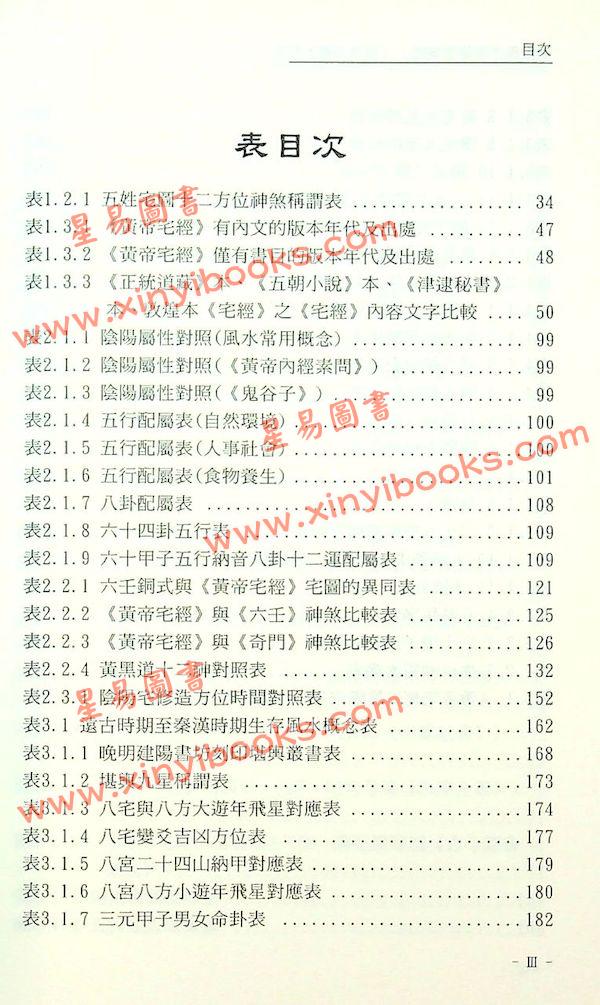 谢耀德：道教风水理论与实践-黄帝宅经探究