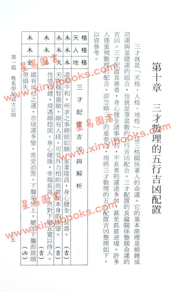 蔡璧全：姓名哲理学