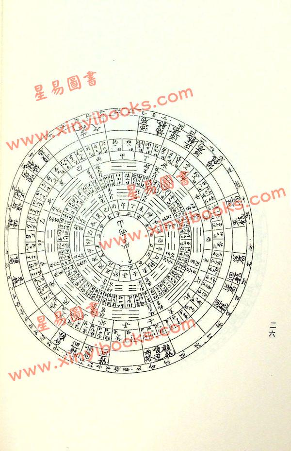 张粮矿：三元地理堪舆法（久鼎）