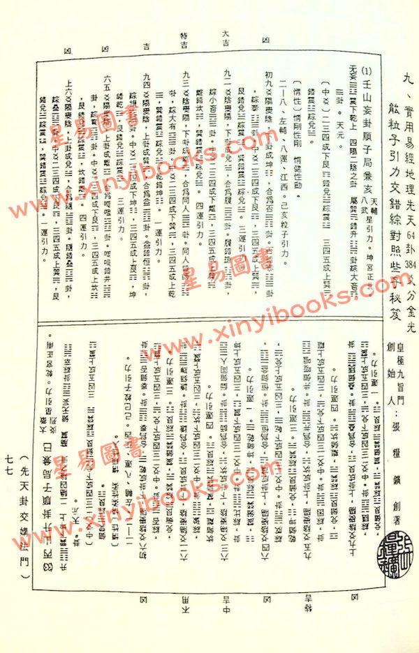 张粮矿：三元地理堪舆法（久鼎）