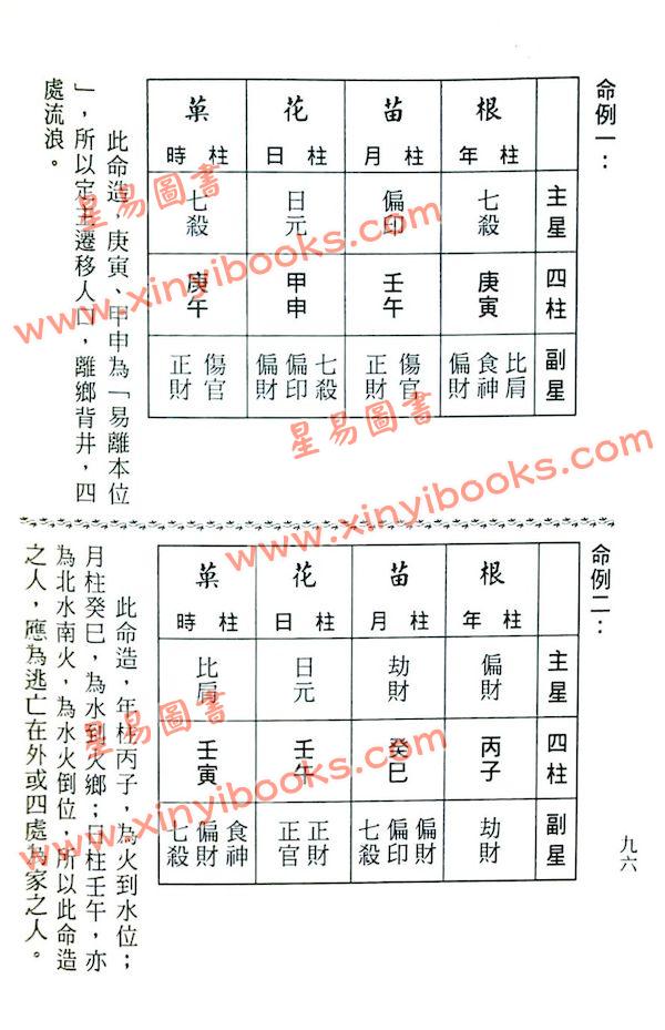 郭璞/张颙：白话玉照定真经