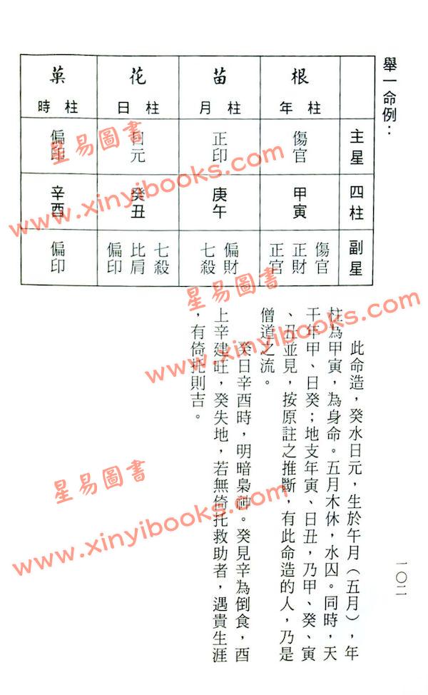 郭璞/张颙：白话玉照定真经