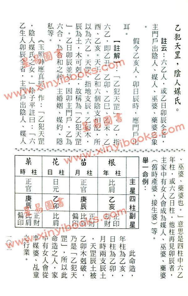 郭璞/张颙：白话玉照定真经
