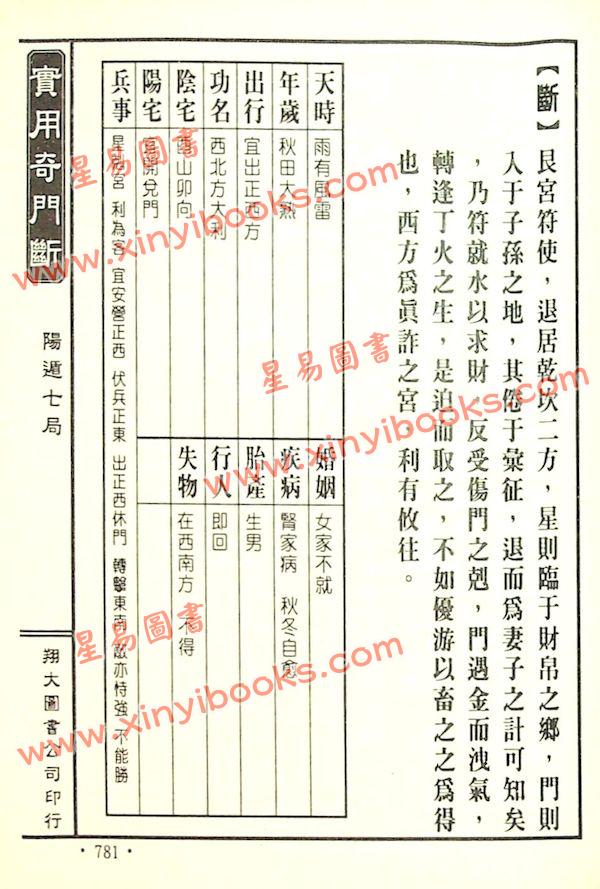 李崇仰重编：简明实用奇门断（精装上下册）（翔大）