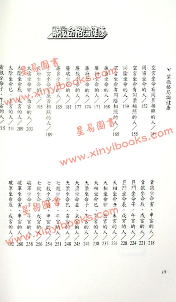 法云居士：紫微命格论健康（上）