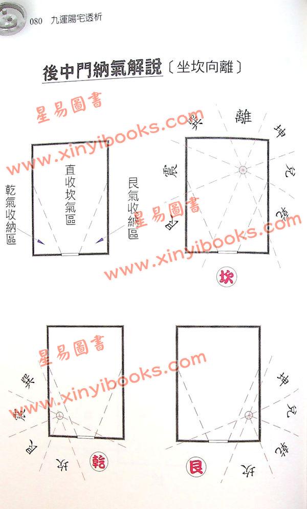 刘贲：九运阳宅透析 （进源1102）