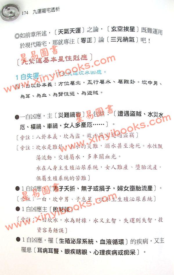 刘贲：九运阳宅透析 （进源1102）