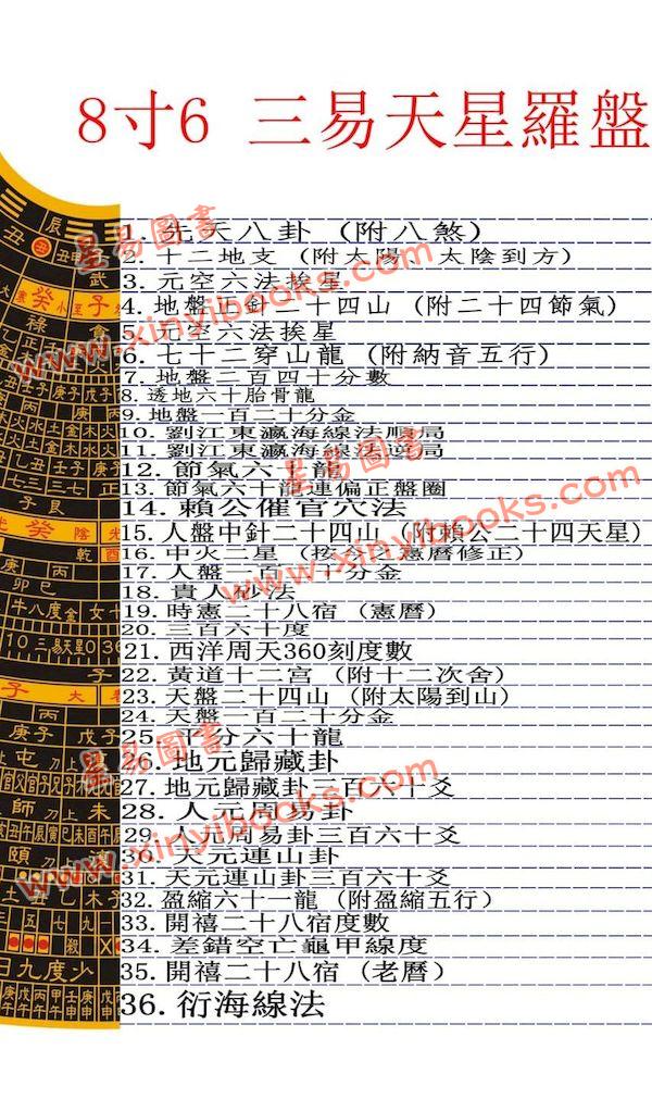 江静川：8寸6分特级电木江西赣派三易天星罗盘附水平+玻丽