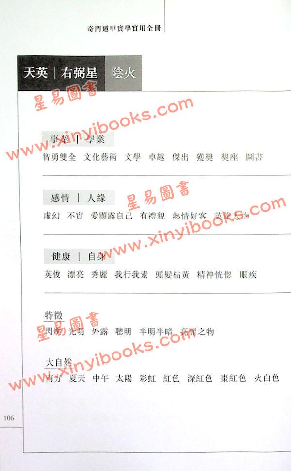 云易扬：奇门遁甲实学实用全册（圆方）