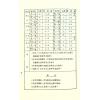 张粮矿：三元地理堪舆法（久鼎）