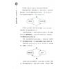 薛俊良：系统思维IV-新五行思维