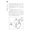 薛俊良：系统思维IV-新五行思维