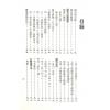 梁湘润：阳宅实务透解