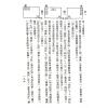 梁湘润：阳宅实务透解