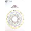 刘贲：九运阳宅透析 （进源1102）