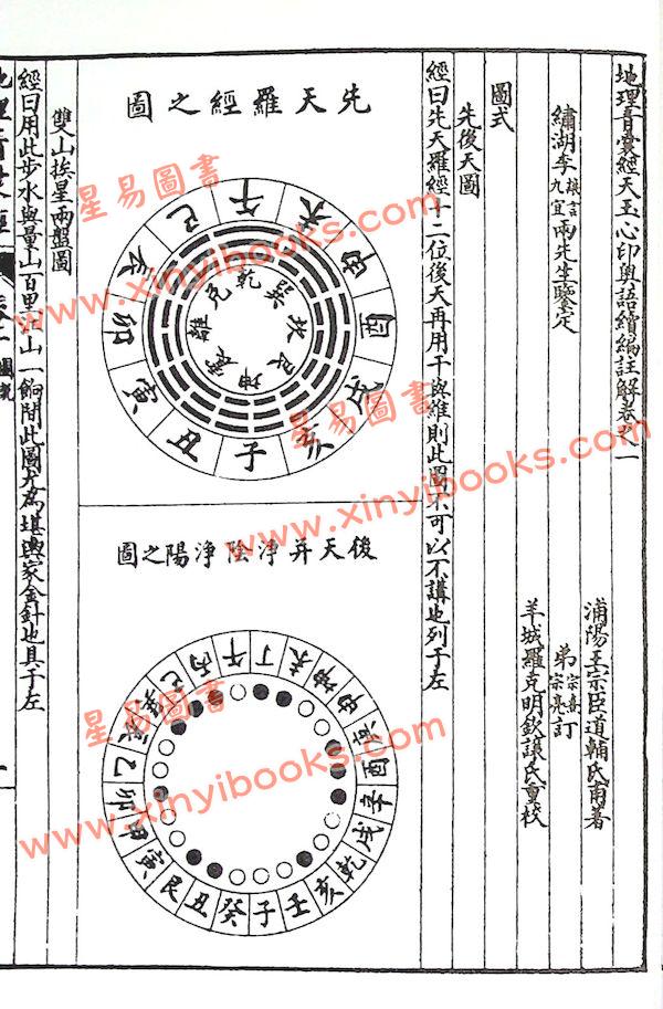 唐．杨筠松/明．刘伯温辑/林先知考正：地理青囊经