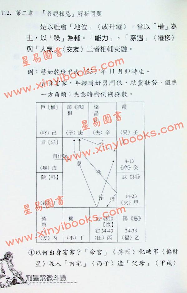 梁若瑜：飞星紫微斗数道藏飞秘的逻辑与功法