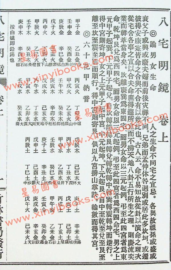 顾吾庐：详图八宅明镜