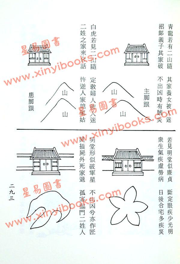 梁湘润：阳宅辞典