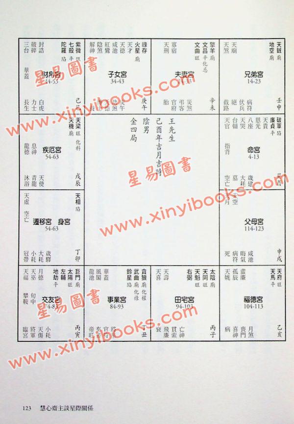 慧心斋主：慧心斋主谈星际关系（大块文化6）