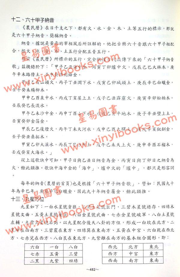 徐芹庭/范龙达：2002世界易经大会论文集（非卖品）（圣环）