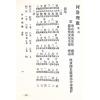 陈希夷：重新标点河洛理数（精装）
