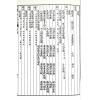 唐．杨筠松/明．刘伯温辑/林先知考正：地理青囊经
