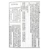唐．杨筠松/明．刘伯温辑/林先知考正：地理青囊经