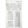 翁秀花：阳宅改局实证