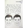 堃元：麻衣神相教科书