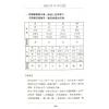 华艺博：八字批命玄机