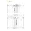 徐宇辳：子平命理经验（宋林243）