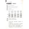 李新耀：卦筮精选（进源2094）